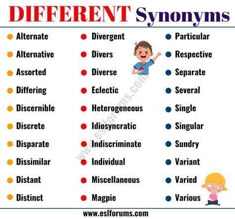 synonyme adapter|ADAPTERS Synonyms: 45 Similar and Opposite Words